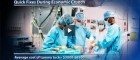Quick Fixes During Economic Crunch | Plastic Surgery Channel